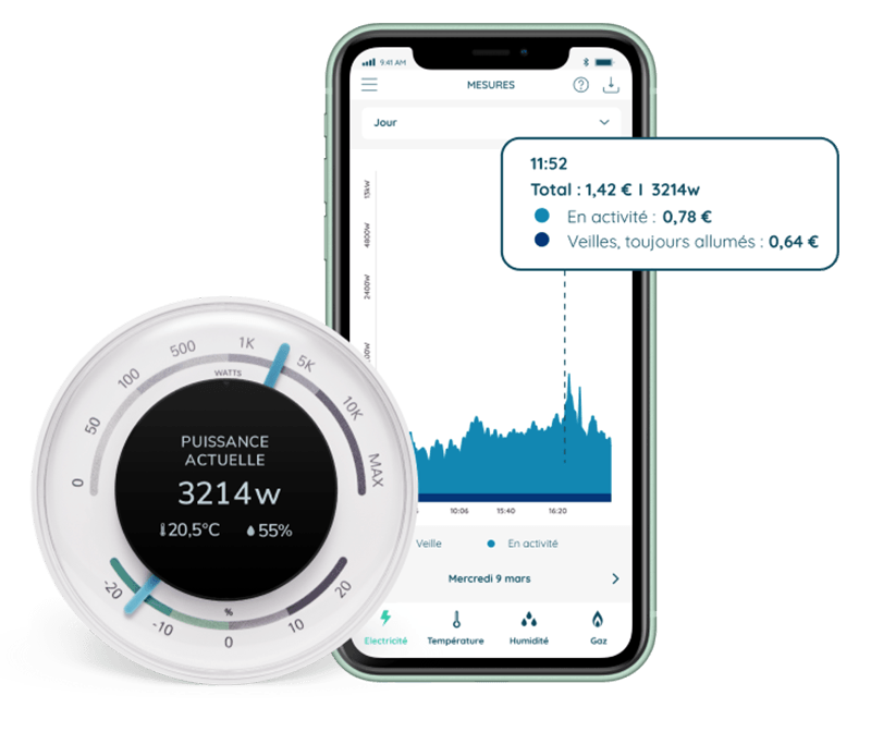 Ecojoko : suivi de consommation électrique et fonctionnalités