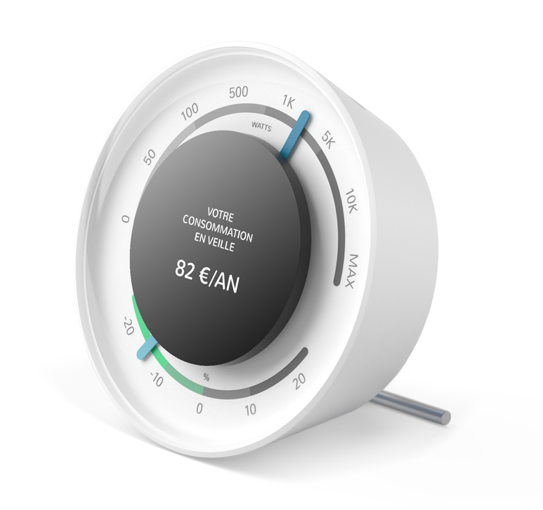 compteur linky, maison et domotique