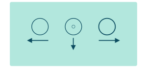 Illustration des boutons au dessus du compteur de consommation électrique ecojoko.