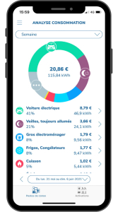 Application ecojoko : page de l'analyse consommation par catégorie d'appareils