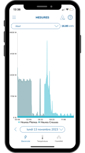 Application ecojoko : page mesures