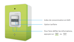 Lire les informations de son compteur Linky
