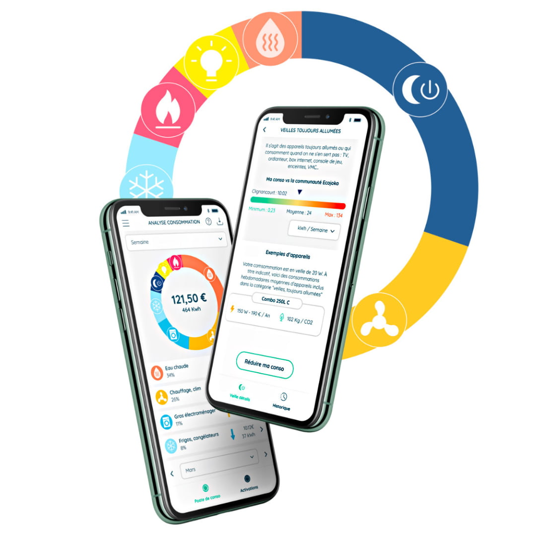 suivi de consommation sur l'application ecojoko