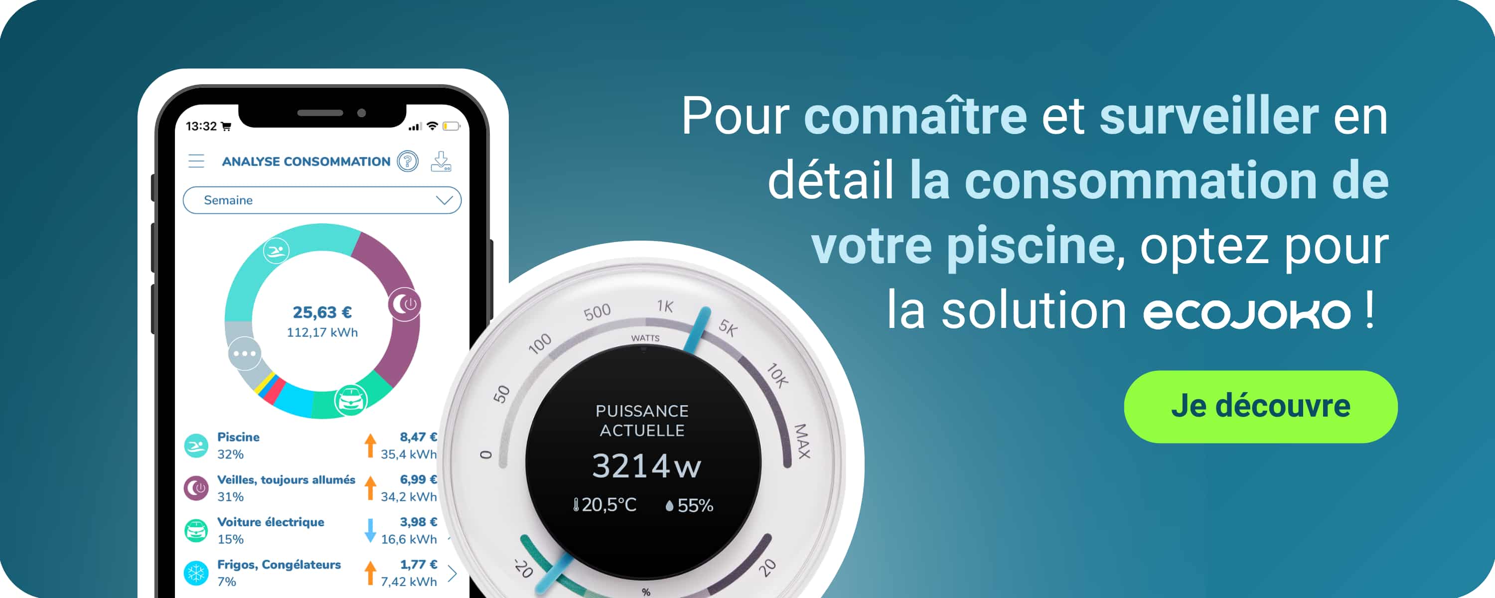 Suivez la consommation de votre piscine avec la solution ecojoko