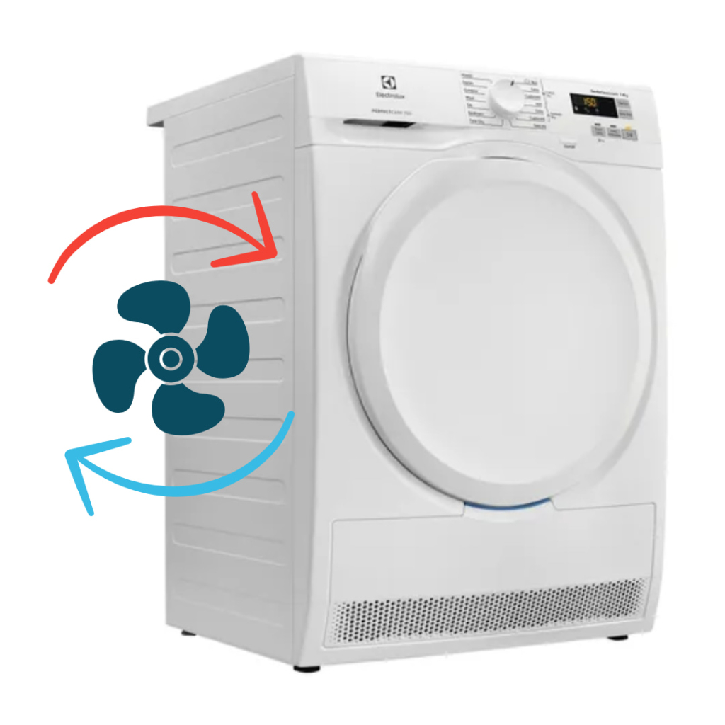 Sèche-linge à condensation