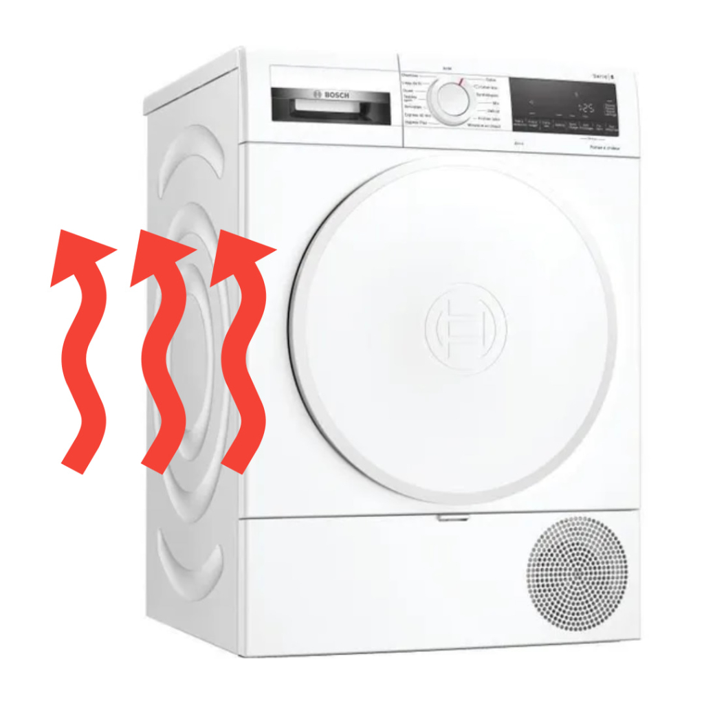 Sèche-linge pompe à chaleur