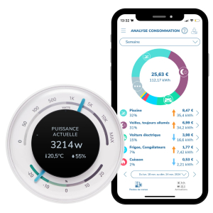 Solution ecojoko : indicateur de suivi et application